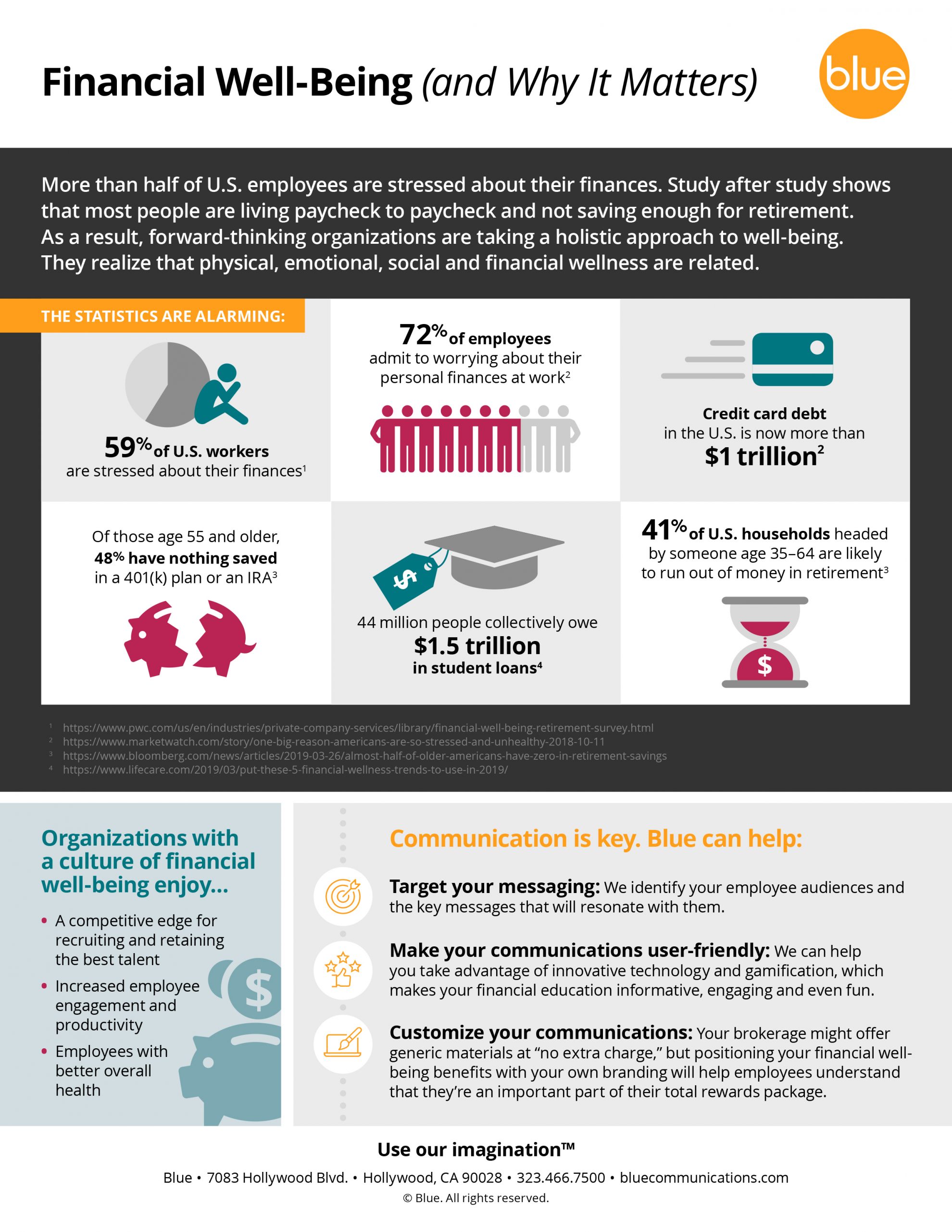 M&T Bank Login: Enhance Your Financial Well Being. - u6mmucx